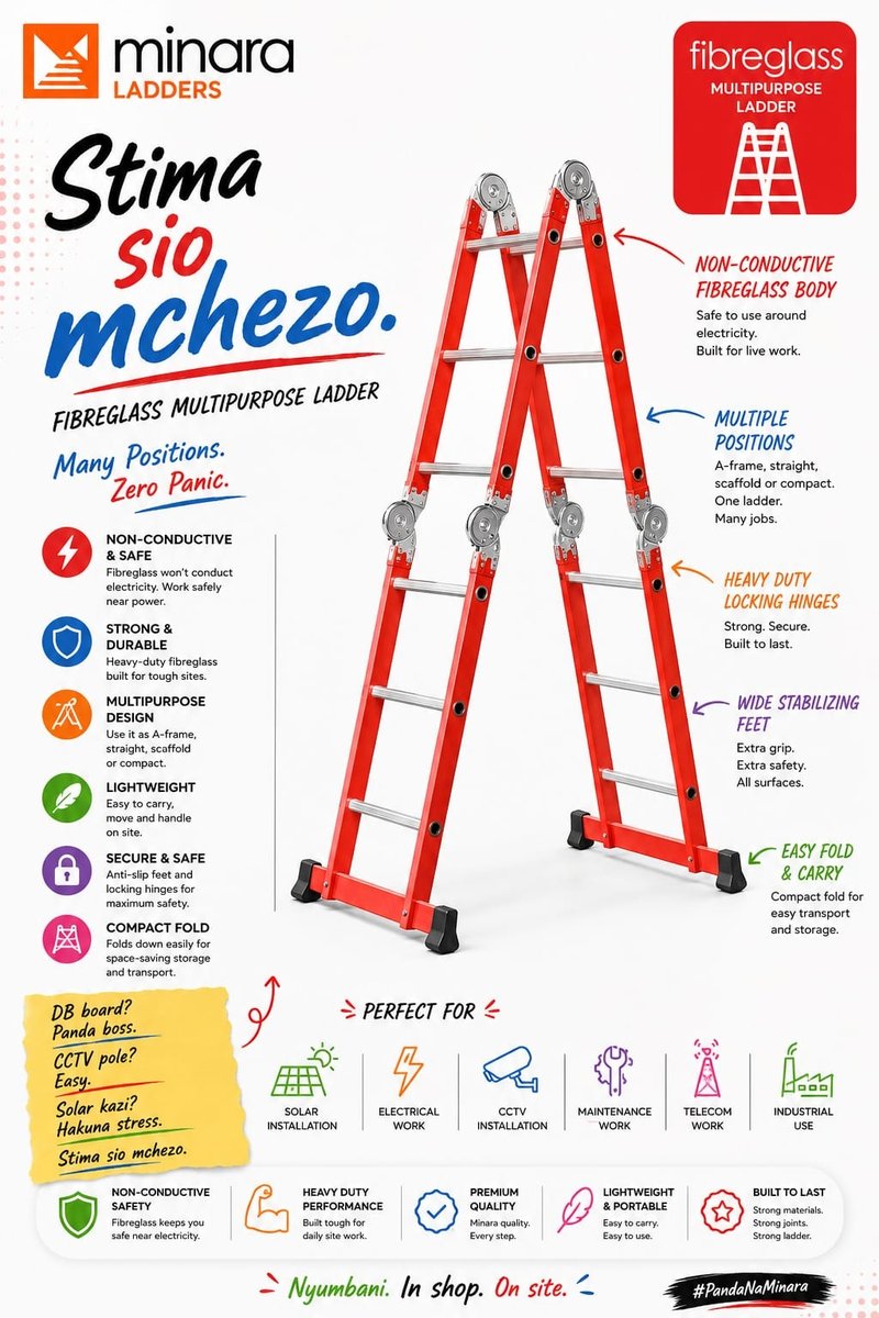 4by 8 Multipurpose fibreglass Ladder - Back View